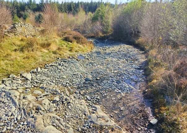 Terrain, North Wales